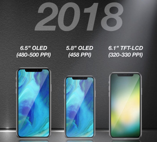 September 2018 Apple Launch