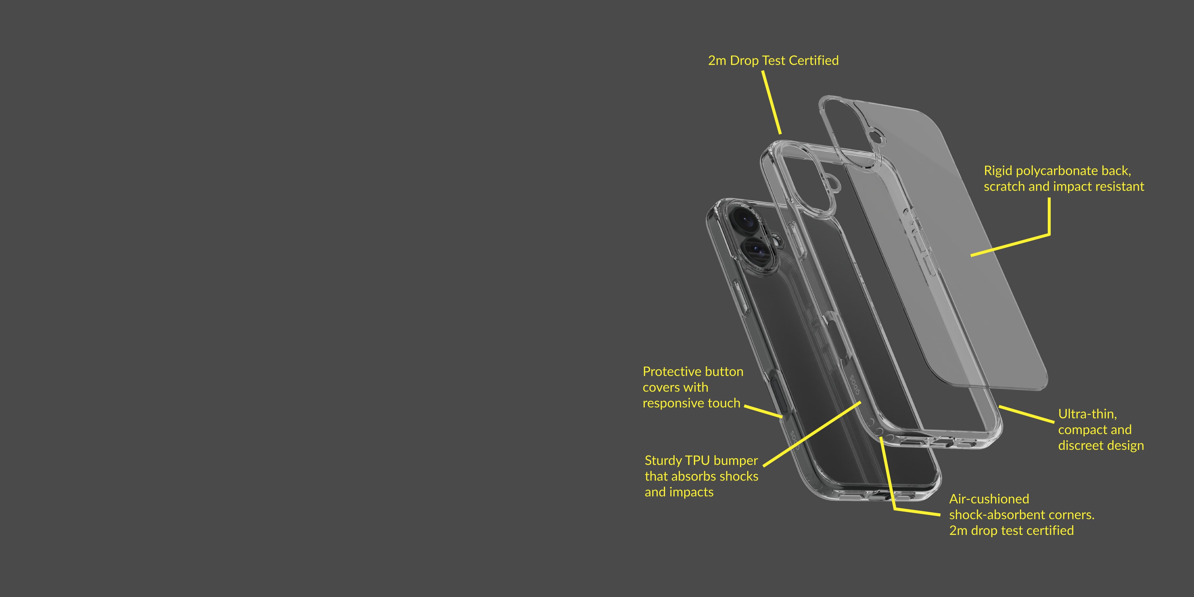 
The image displays a phone case featuring 2-meter drop test certification. It has a rigid polycarbonate back that is scratch and impact resistant. The design is ultra-thin, compact, and discreet. The case includes protective button covers for a responsive touch and a sturdy TPU bumper that absorbs shocks and impacts. Additionally, air-cushioned corners enhance shock absorption for further protection.