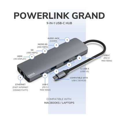 PowerLink GRAND 9-in-1 USB-C Hub