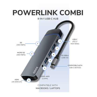 PowerLink COMBI 8-in-1 USB-C Hub - Space Grey